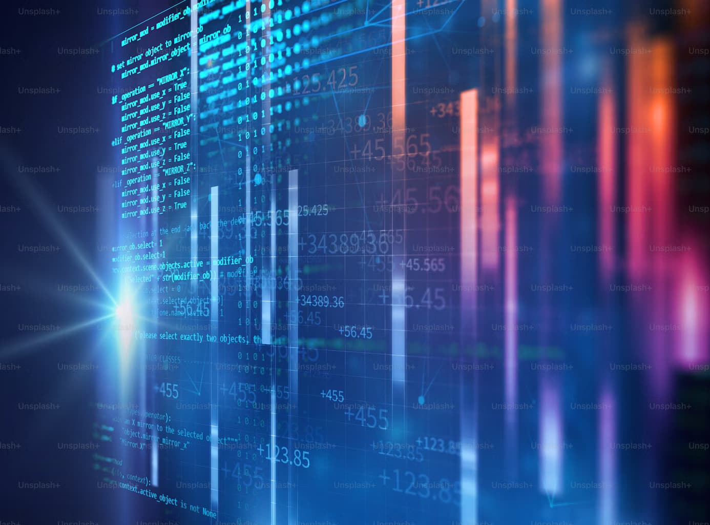 technologies